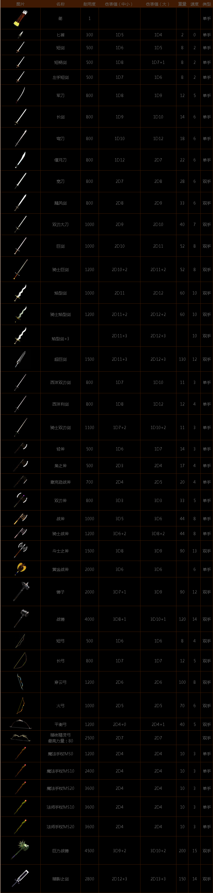 wuqi.jpg