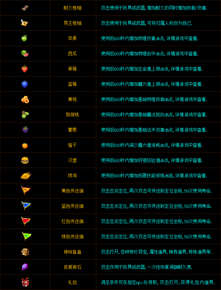 xinzeng.jpg